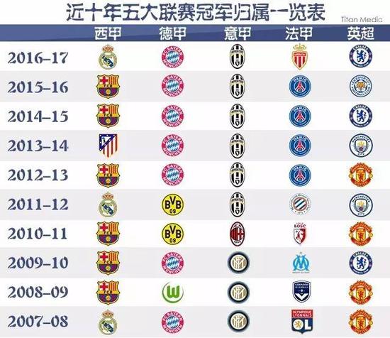 与中国选手